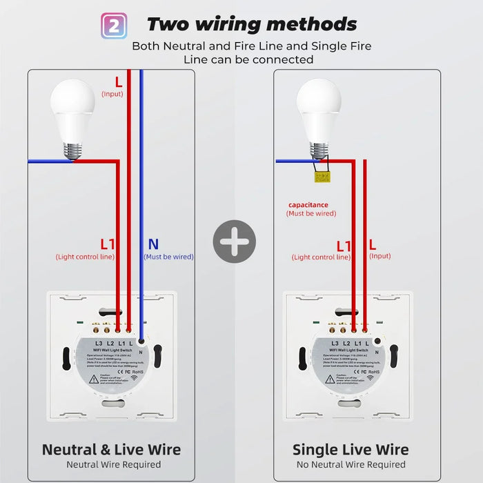 SMATRUL TMW401 Tuya WiFi 433MHZ EU Plug Smart Wireless Touch Wall Switch for Google Home Alexa, 1 Gang WiFi - White - 5