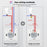 SMATRUL TMW401 EU Plug Tuya WiFi 433MHZ Wireless Touch Wall Switch for Google Home Alexa, 4 Gang WiFi - White - 4