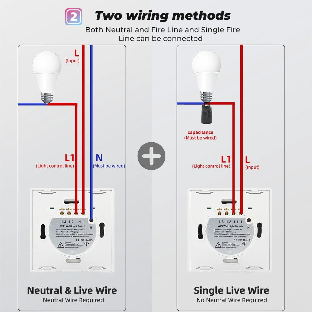 SMATRUL TMW-01 Tuya WiFi Smart Touch Light Switch Wall Remote Control for Alexa Google Home EU Plug, 4 Gang WiFi - Black - 5