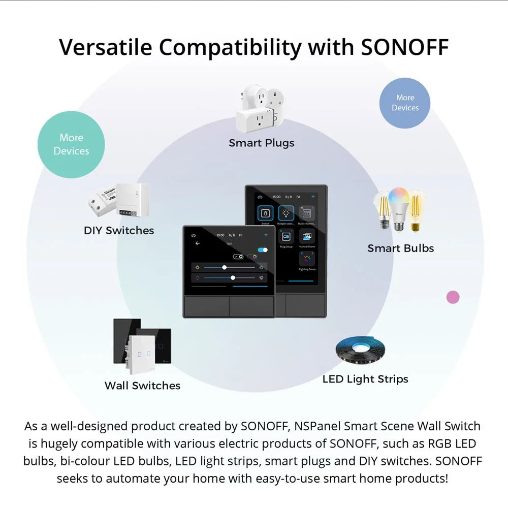 SONOFF NSPanel WiFi Smart Scene Wall Switch 2-Switch Panel Wireless Touchscreen Control for Smart Temperature Function - EU Plug - 7