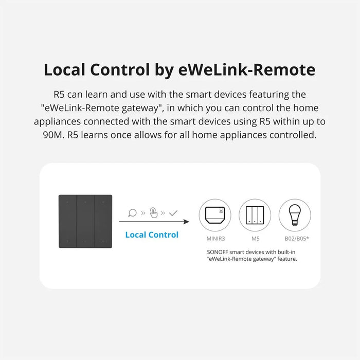 SONOFF R5 Smart WiFi Wireless Touch Wall Remote Controller Switch 6-Gang Light Switch Scene Lighting Control - 7