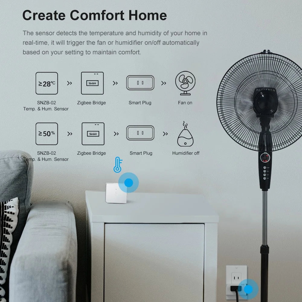 SONOFF ZB Bridge-P ZB Bridge Smart ZigBee Bridge Hub Gateway Support WiFi/Zigbee Dual-Protocol APP Control Multi-device Management for Home - 2
