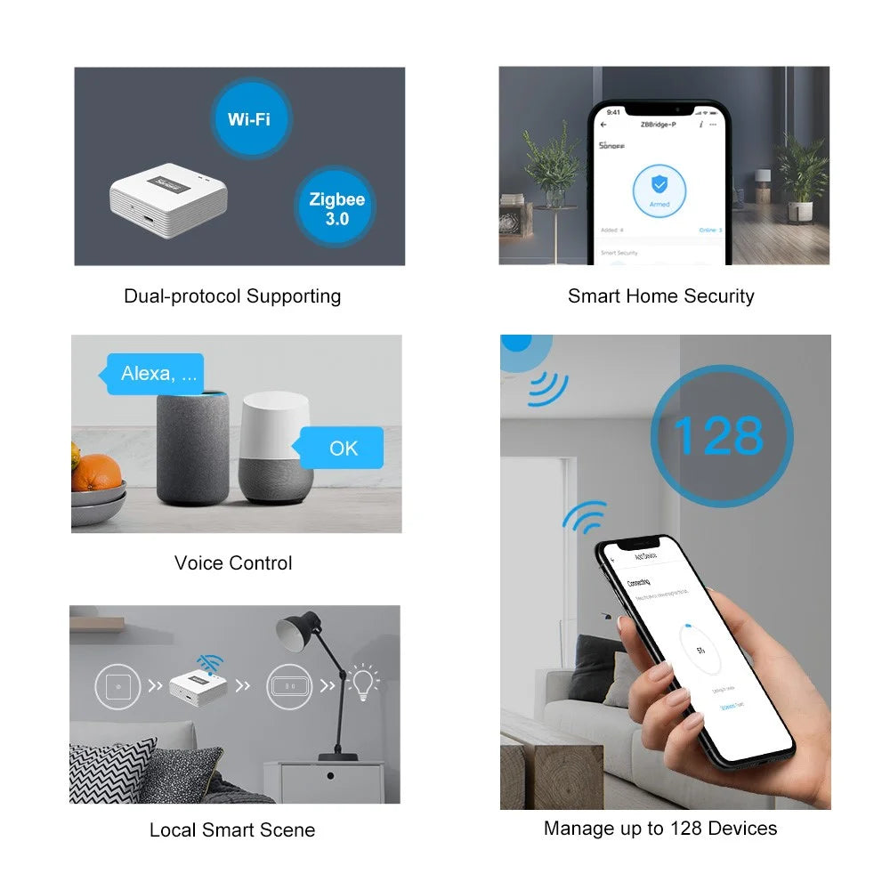 SONOFF ZB Bridge-P ZB Bridge Smart ZigBee Bridge Hub Gateway Support WiFi/Zigbee Dual-Protocol APP Control Multi-device Management for Home - 5