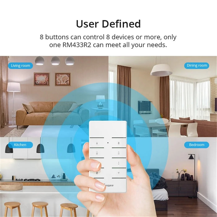 SONOFF 433MHz Wireless Remote Control Holder Compatible with RM433R2 Remote Control Wall Mount Storage Container (Without Remote Control) - 4