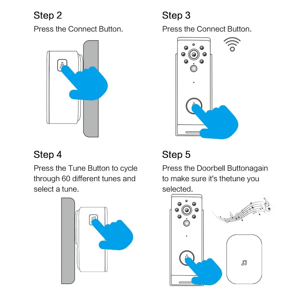 433MHz Plug-in Chime Wireless Video Doorbell Adjustable Volume Music Selection Ding-Dong Door Bell - White US Plug - 5