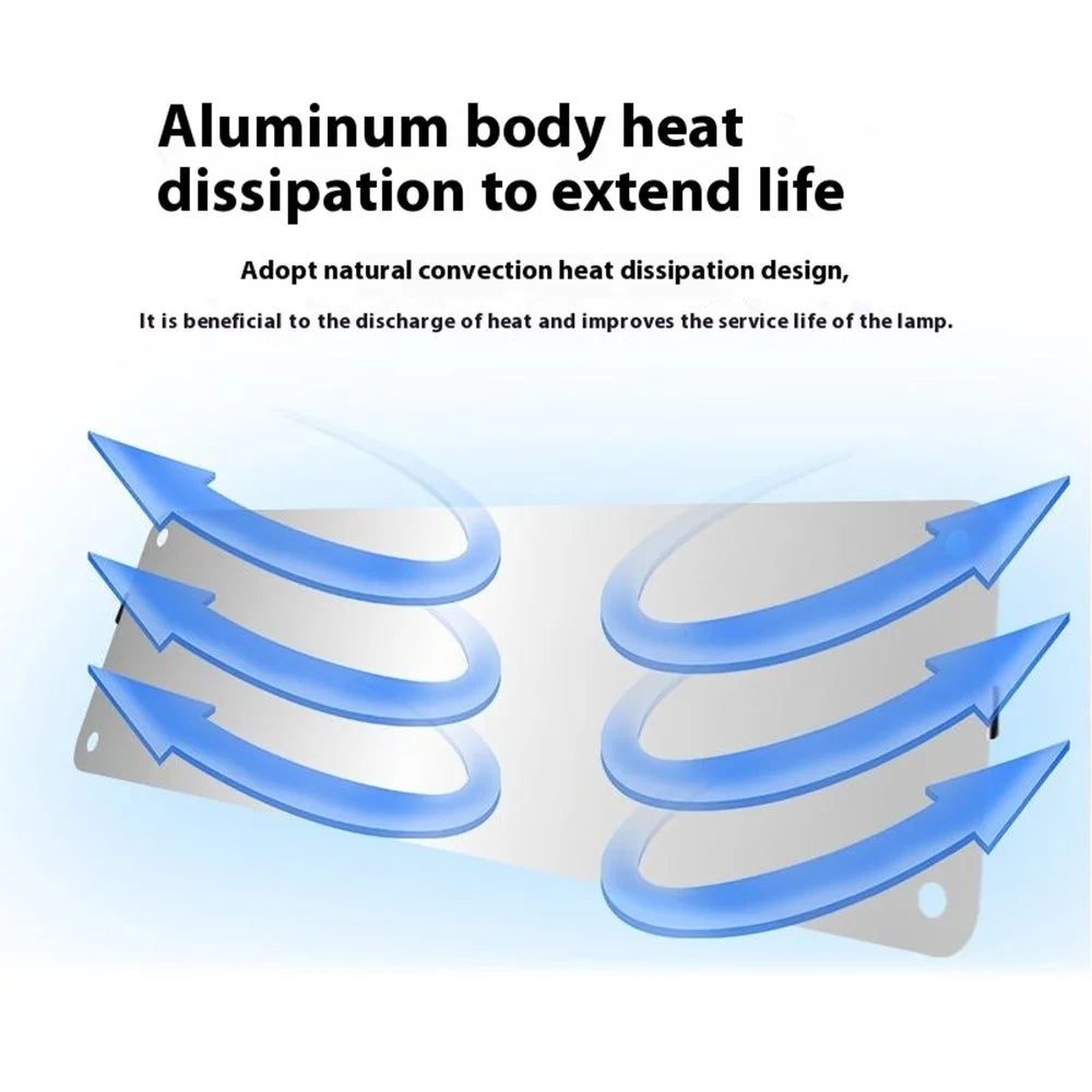 12V 3-Panel Plant Growing Light Plant Shelf Seedling Growth Fill Light, EU Plug - Warm Light - 7