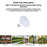 12-LED 11W High Efficiency E27 Base PAR LED Grow Light for Plants Indoor Growth Lamp - Warm Light - 4