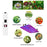 Small Size D Style 392 LEDs Dimmable Full Spectrum Plant Grow Light for Indoor Plants Seedlings Vegetables - US Plug - 4