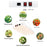 608 LEDs Full Spectrum Plant Grow Light Sunlight Simulation Segmented Plants Lamp, Small Size - US Plug - 3