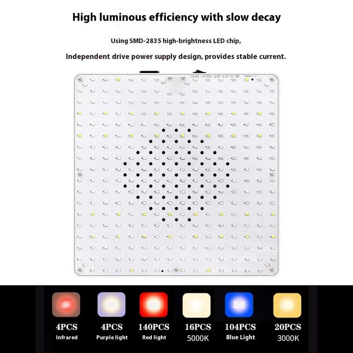 Style G Hanging Wire VEG and Bloom Segmented Full Spectrum Square Shape Plant Grow Light for Indoor Plants Growing Lamp, EU Plug - 5