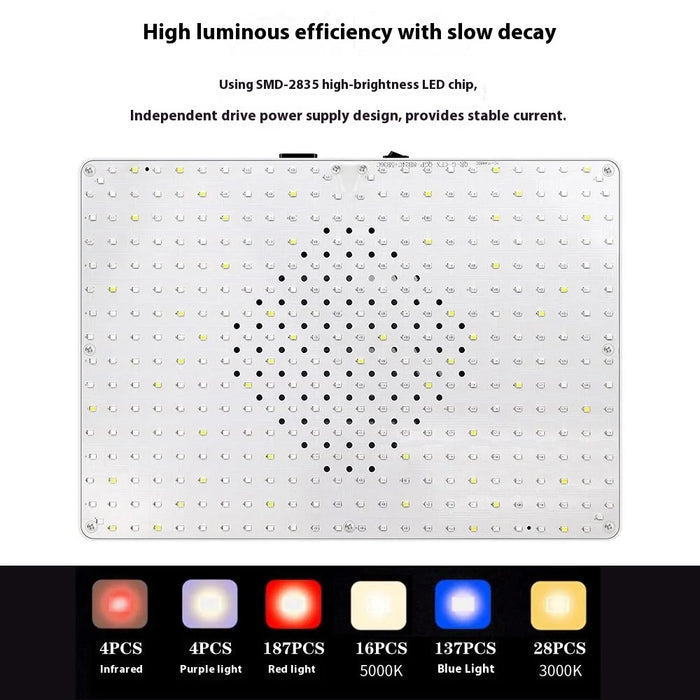 Style G Rectangular Plant Grow Light VEG and Bloom Segmented Full Spectrum Growing Lamp with Tripod, EU Plug - 5