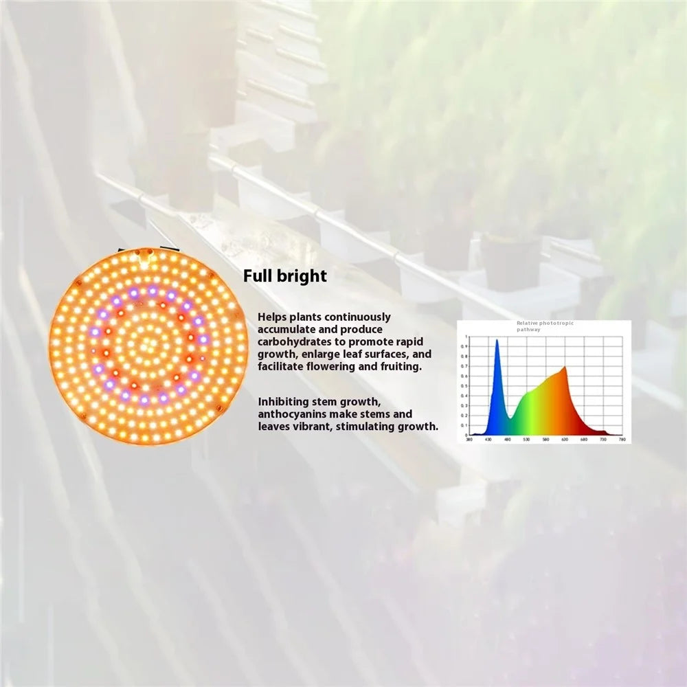 Style G Round Shape Sunlight Simulation Plant Grow Light with Hanging Wire VEG and BLOOM Full Brightness LED Growing Lamp, EU Plug - 7