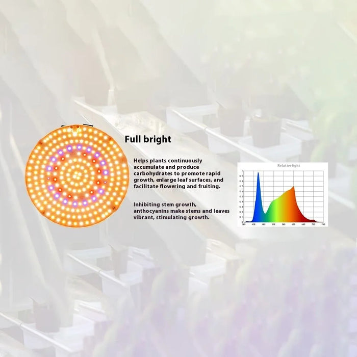 Style G Round Shape Sunlight Simulation Plant Grow Light VEG and BLOOM Full Brightness Desktop LED Growing Lamp, EU Plug - 5