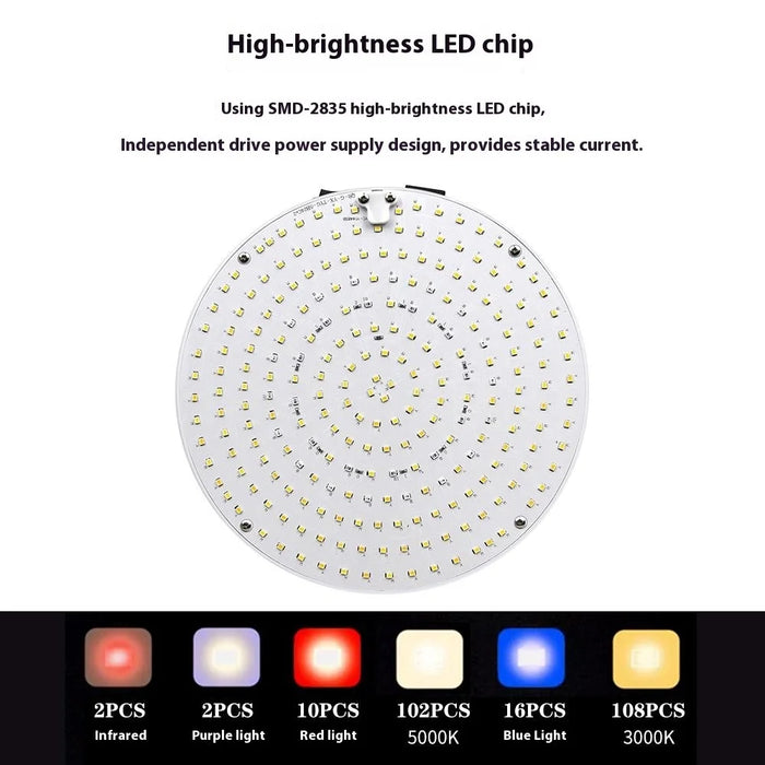 Style G Round Shape Sunlight Simulation Plant Grow Light VEG and BLOOM Full Brightness Desktop LED Growing Lamp, EU Plug - 6