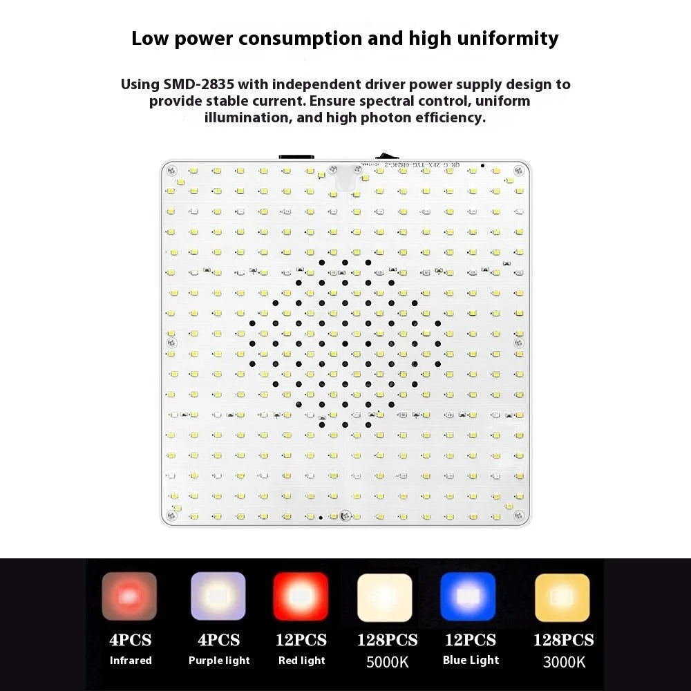 Style G Square Shape Sunlight Simulation Plant Grow Light VEG and BLOOM Segmented Desktop LED Growing Lamp, EU Plug - 5