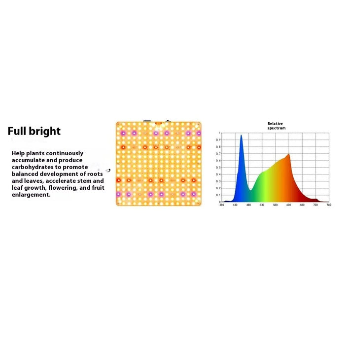 Style G Square Shape Sunlight Simulation Plant Grow Light with Hanging Wire VEG and BLOOM Full Brightness LED Growing Lamp, EU Plug - 4