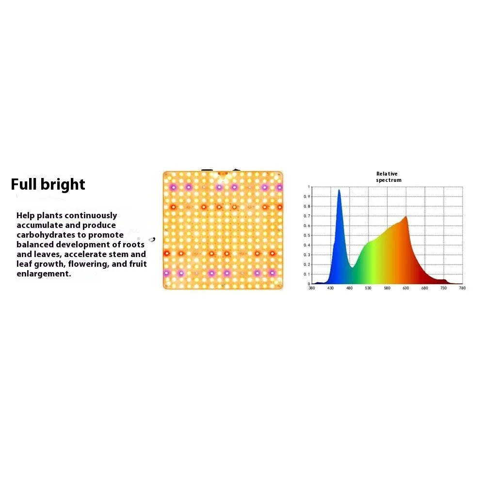 Style G Square Shape Sunlight Simulation Desktop Plant Grow Light VEG and BLOOM Full Brightness LED Growing Lamp, EU Plug - 3