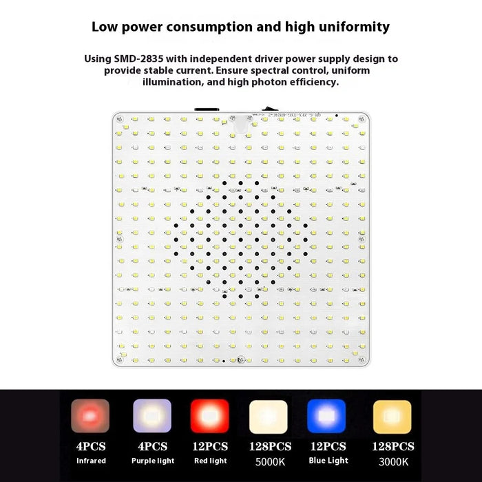 Style G Square Shape Sunlight Simulation Plant Grow Light with Tripod VEG and BLOOM Full Brightness LED Growing Lamp, EU Plug - 5
