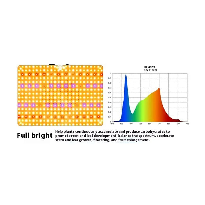 Style G Rectangular Sunlight Simulation Plant Grow Light with Hanging Wire VEG and BLOOM Full Brightness LED Growing Lamp, EU Plug - 4
