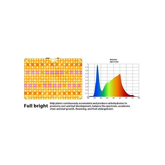 Style G Rectangular Sunlight Simulation Desktop Plant Grow Light VEG and BLOOM Full Brightness LED Growing Lamp, EU Plug - 4