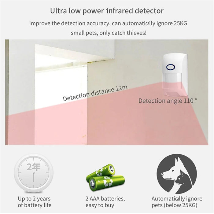CS118 WiFi GSM Anti-theft Home Intruder Smart Alarm System 3 Door Magnetic Sensors 2 Remote Controls Touch Screen Host Tuya APP Voice Control Security System - 5