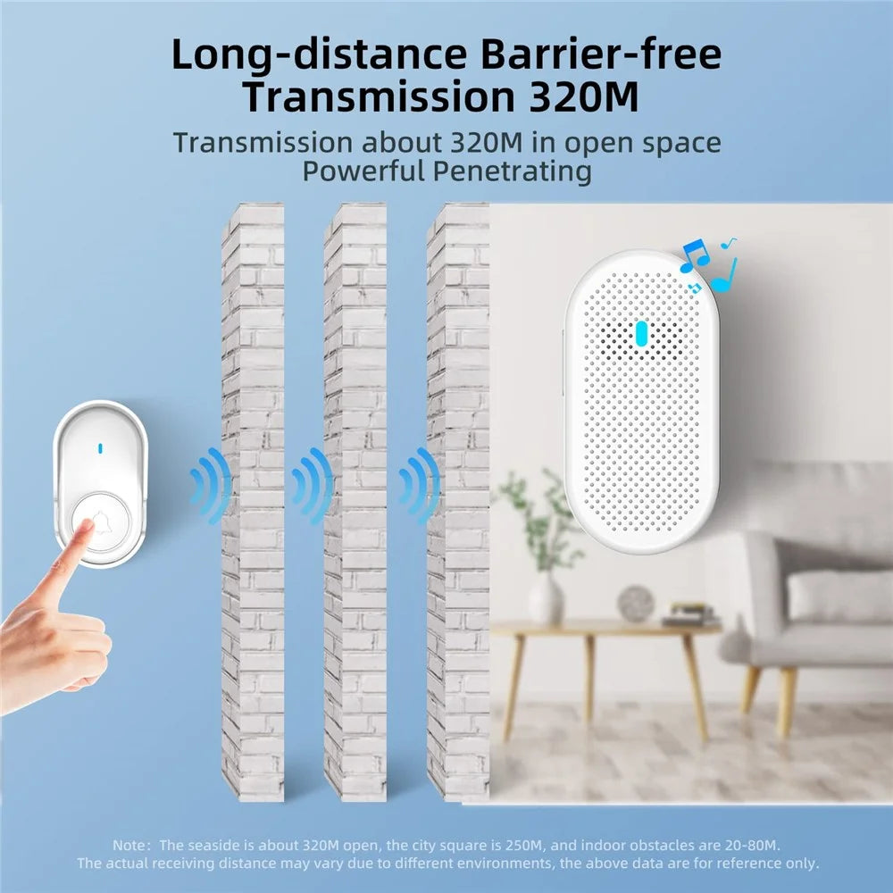 D11 320m Remote Door Chime Intelligent 433MHz Wireless Doorbell Home Welcome Doorbell, EU Plug - White - 4