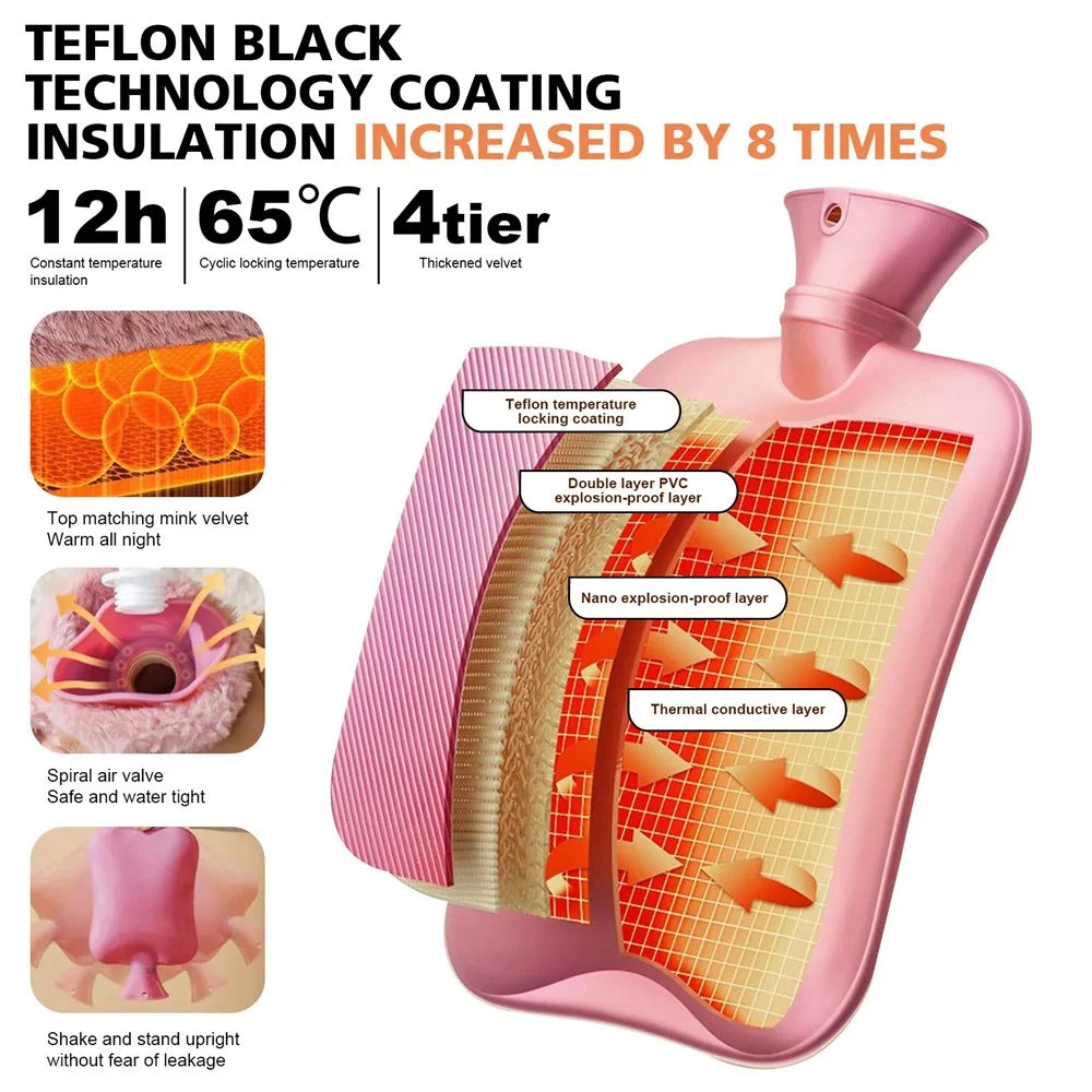 1000ML Refillable Hot Water Bag with Removeable Faux Fur Cover Winter Hand Feet Warmer Water Bottle - Pink - 4