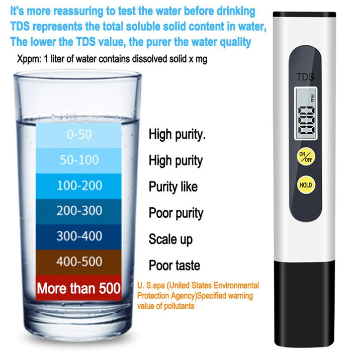Portable Digital TDS Meter Household Water Quality Purity Tester Pen Measuring Tool - 4