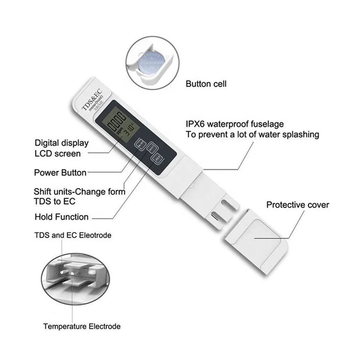3-in-1 Water Quality Detector Digital LCD TDS EC Meter Pen Temperature Tester with Backlit - White - 5