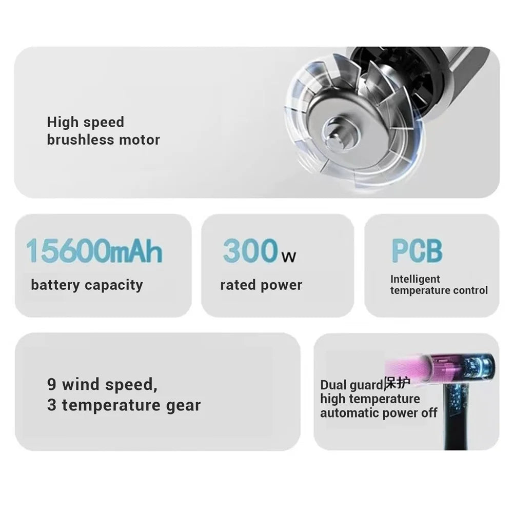 CFJ-5 Portable USB Charging Cold / Hot Air 100000 RPM High Wind Power Wireless Hair Dryer - 6