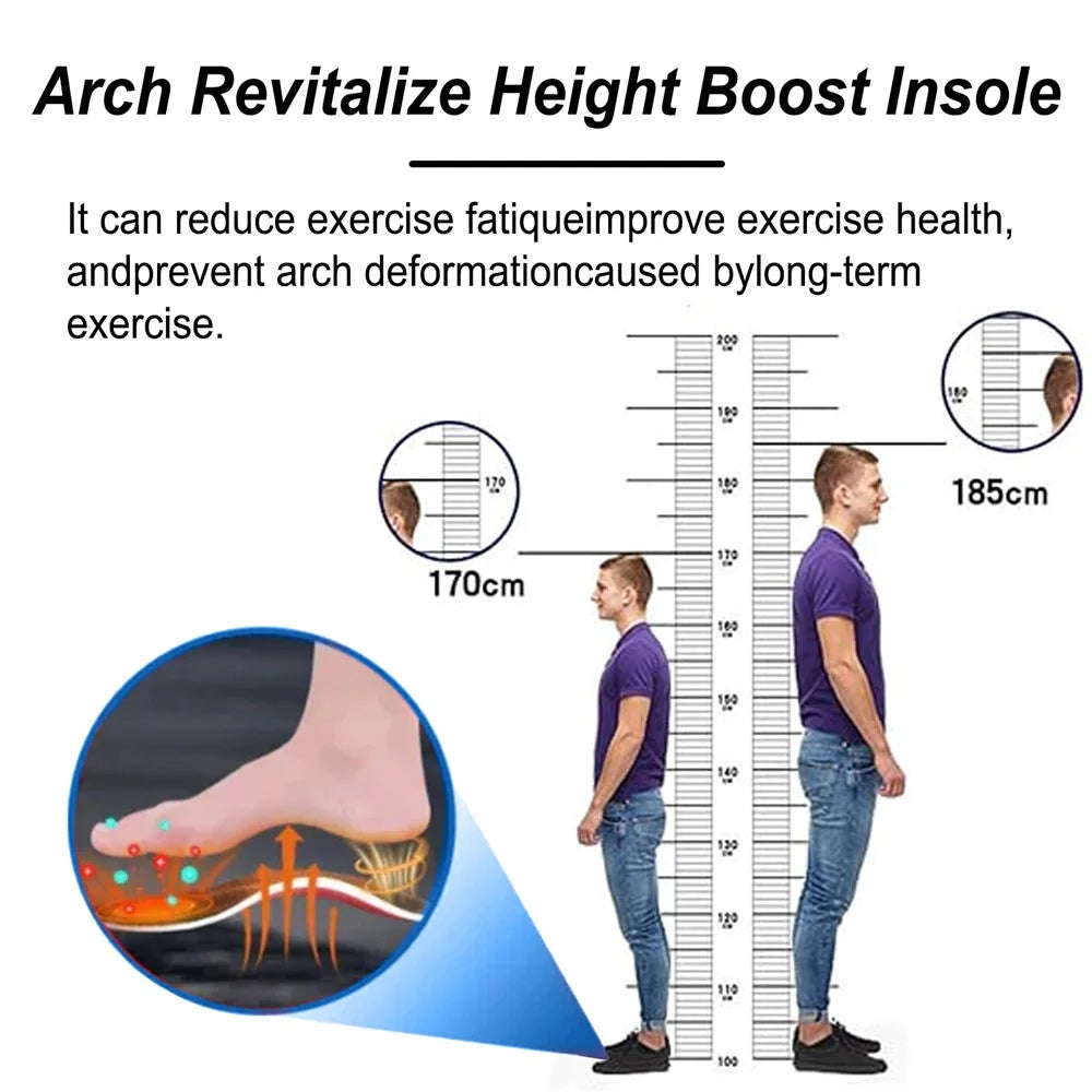 HOUKEA HKB05-A016-1-RD1 1 Pair Arch Support Insoles Flat Foot Correction Height Boost Insoles - 6