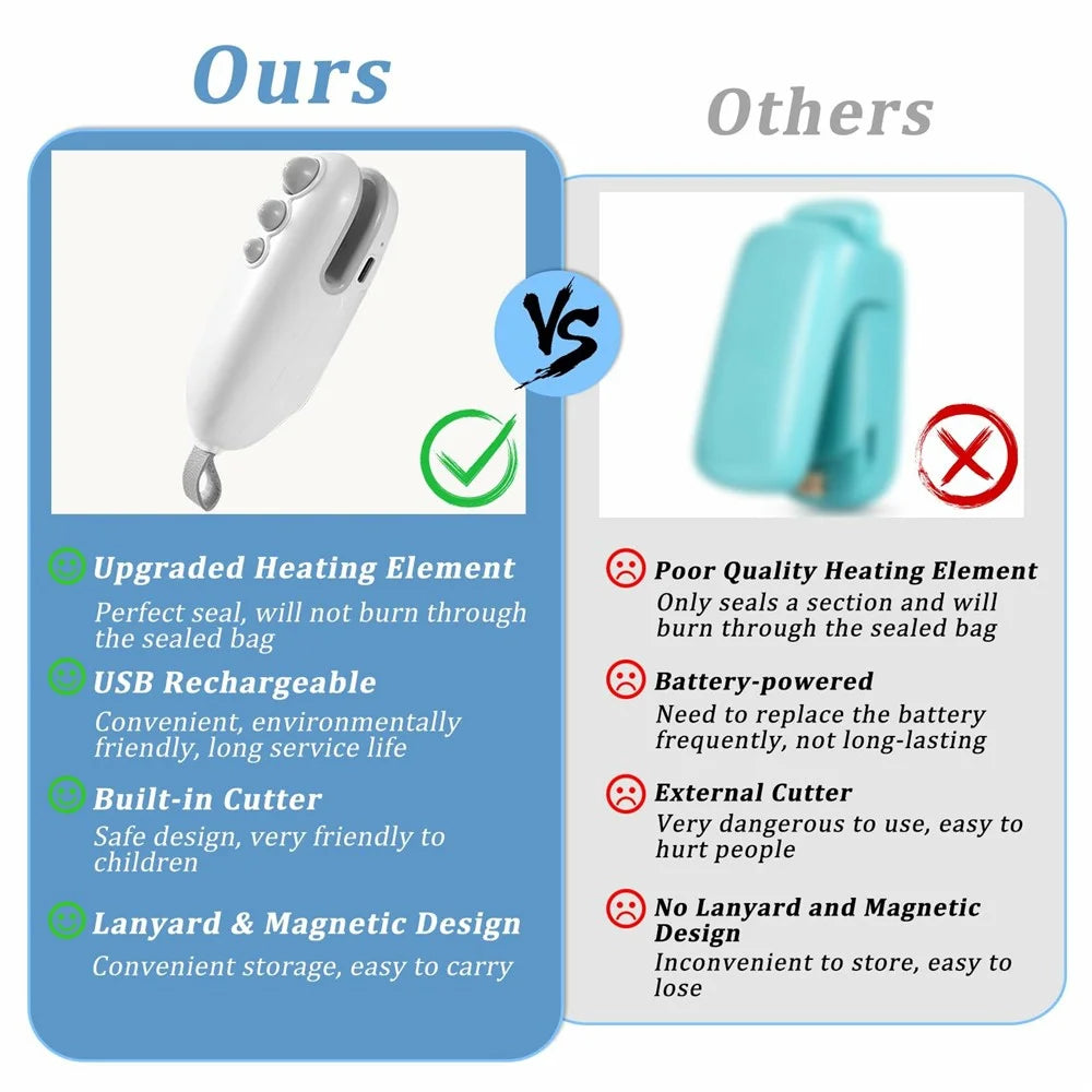 Mini Vacuum Sealer USB Rechargeable Handheld Easy Seal Bag Sealer for Food Storage - White - 3