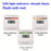 Carbon Monoxide Detector with LCD Display Battery Powered Home CO Alarm Sensor - 4