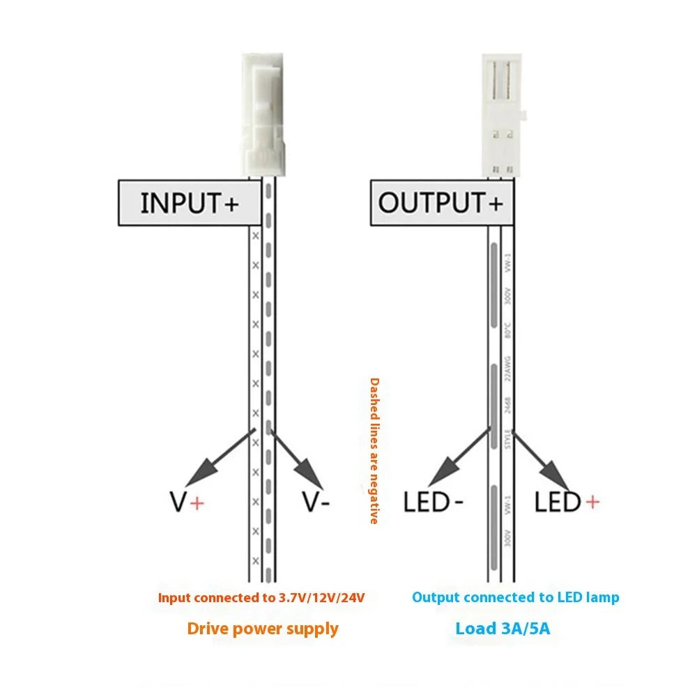 3.7V-24V Adjustable Touch Sensor LED Dimmer Switch for Cabinet Lights - 7
