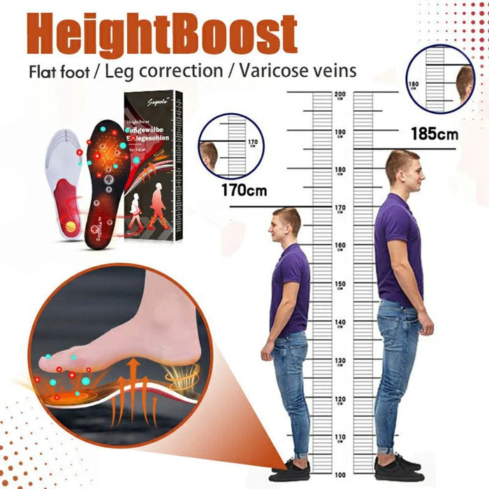 SUGOOLA HK-B05-0029-01 Infrared Therapy Orthopedic Arch Support Insoles Height Increase Shoes Pads - 3