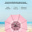 3 In 1 Summer UV Protection Portable Misting Umbrella with Cooling Fan ( USB Rechargeable ) - Pink - 2