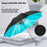 3 In 1 Summer UV Protection Portable Misting Umbrella with Cooling Fan ( USB Rechargeable ) - Pink - 3