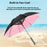 3 In 1 Summer UV Protection Portable Misting Umbrella with Cooling Fan ( USB Rechargeable ) - Pink - 4