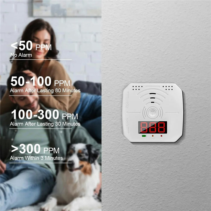 Portable CO Detector Carbon Monoxide Alarm 85dB Alert Digital Display Travel RV Camping Home Use - 2