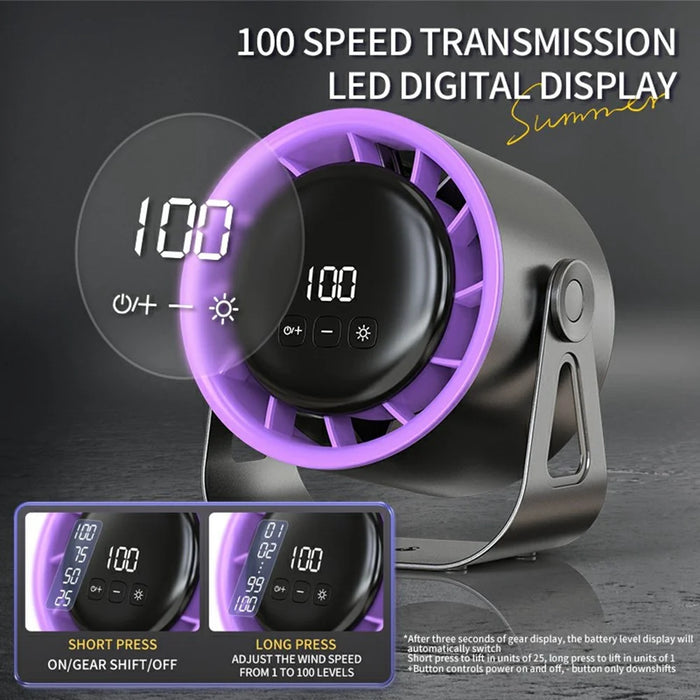 100 Speeds Adjustable Desk Fan Digital Display Wall Mounted Fan with Ambient Light ( CE Certified ) - Black+Purple - 4