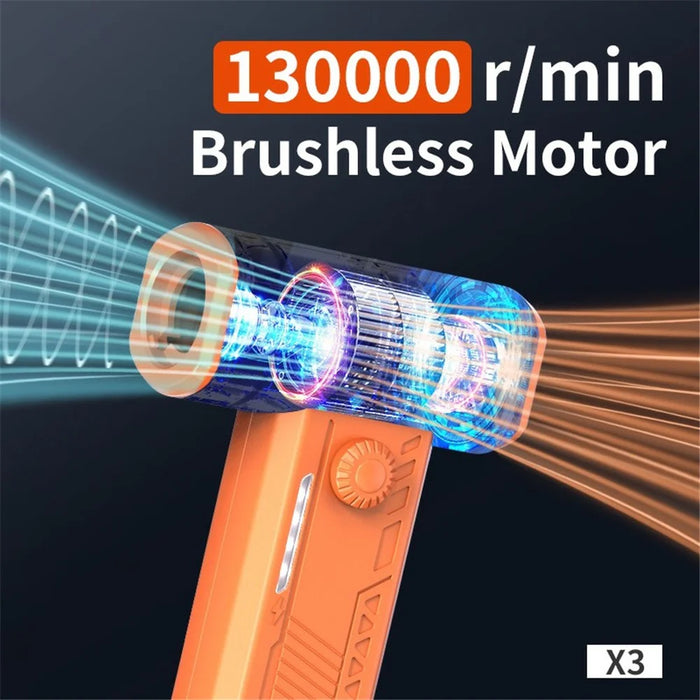 Portable Turbine Fan Outdoor Camping Light High Speed Handheld Fan Dust Blower (CE Certificated) - Orange - 4