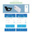 WiFi Controller Temperature Humidity Sensor Smart Remote Control Timing Switch Socket - EU Plug - 3