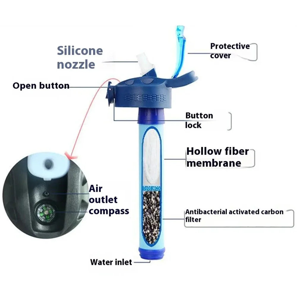 650ml Water Bottle with Filter Straw Outdoor Camping Filtered Water Cup Portable Water Purifier (BPA Free, FDA Certified) - Blue - 5