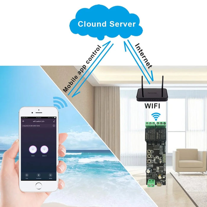 TY-DIY02 TUYA 2-Channel WiFi Smart Switch Relay Module Timing Function App Voice Remote Control for Amazon Alexa Google Assistant - 4