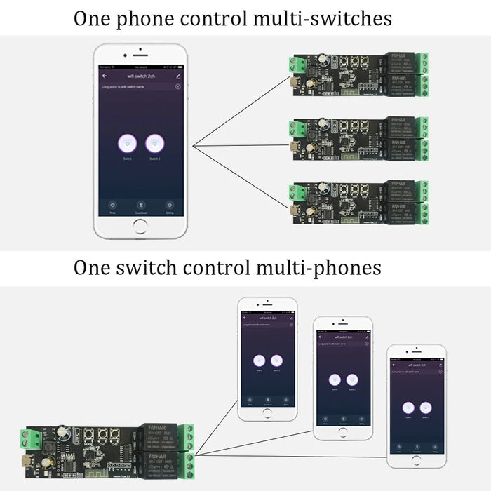 TY-DIY02 TUYA 2-Channel WiFi Smart Switch Relay Module Timing Function App Voice Remote Control for Amazon Alexa Google Assistant - 6