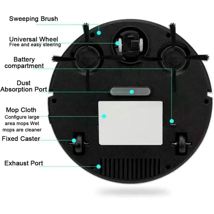 USB Charging Vacuum Cleaner 3 In 1 Sweeping Robot Smart Cleaning Device for Floor / Carpet / Hardwood - Black - 6