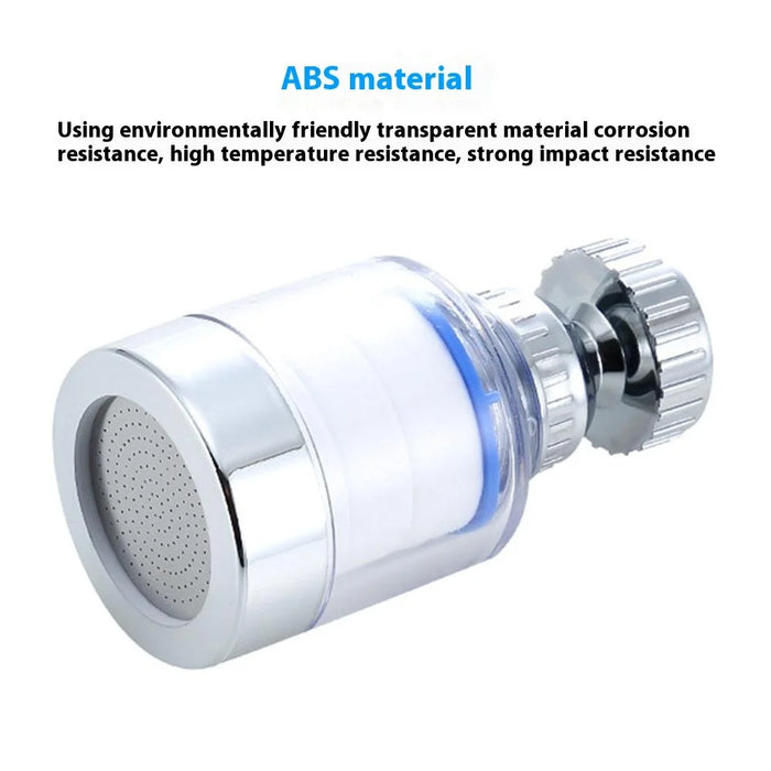 Faucet Filter Splash-Proof Aerator Kitchen Tap Rotating Spout with Universal Connector + Spare Filter Element - 5