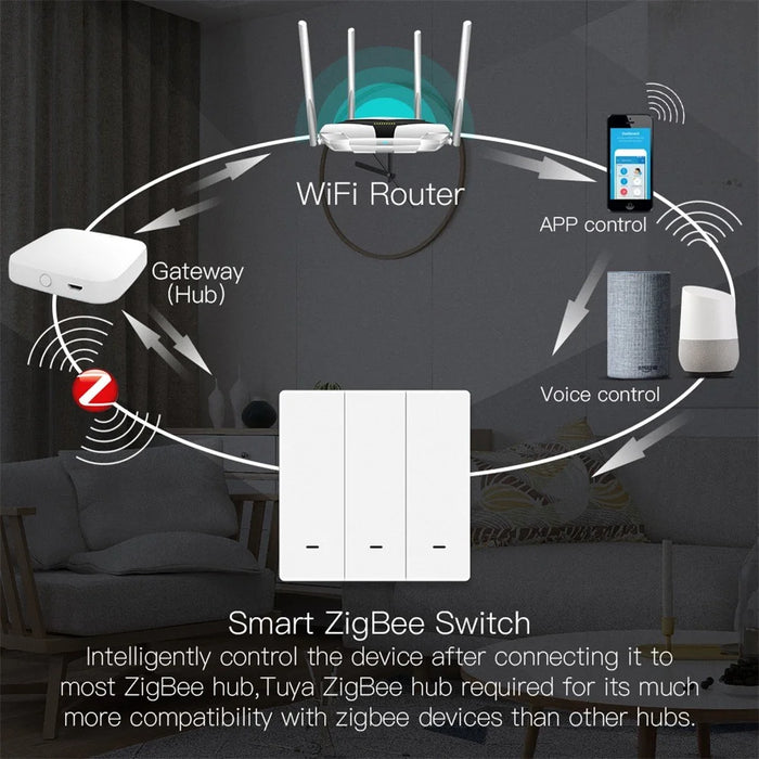 ZigBee Wireless Button Timer Function EU Version Smart Wall Switch Panel Tuya APP Remote Control Voice Control - 3 Gang / White - 5