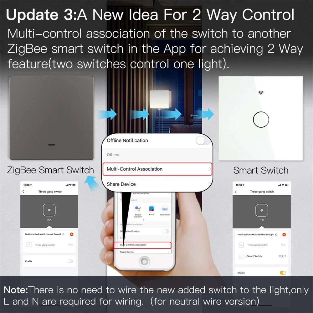 ZigBee Tuya EU Version Wireless Scene Switch Timer Function Smart Button APP Voice Control Wall Remote Control - 1 Gang / Grey - 2