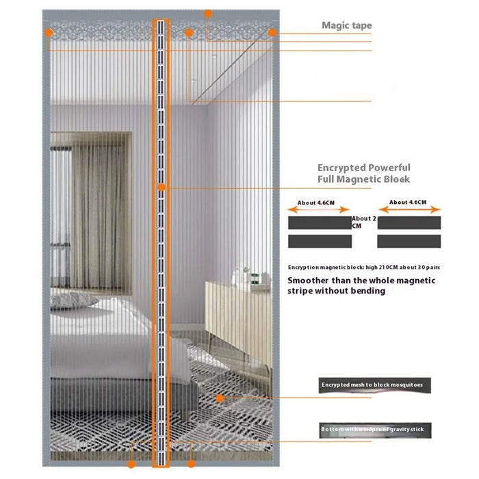90 x 210cm Magnetic Screen Door for Bedroom Patio Mosquito Mesh Curtain No Drill Installation - Grey Stripe - 3